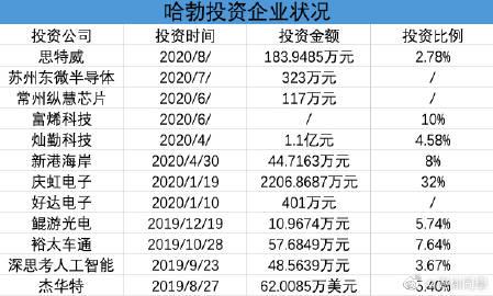周炜同学的微博