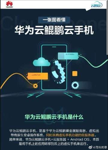 周炜同学的微博